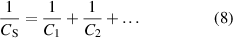 Equation (8)