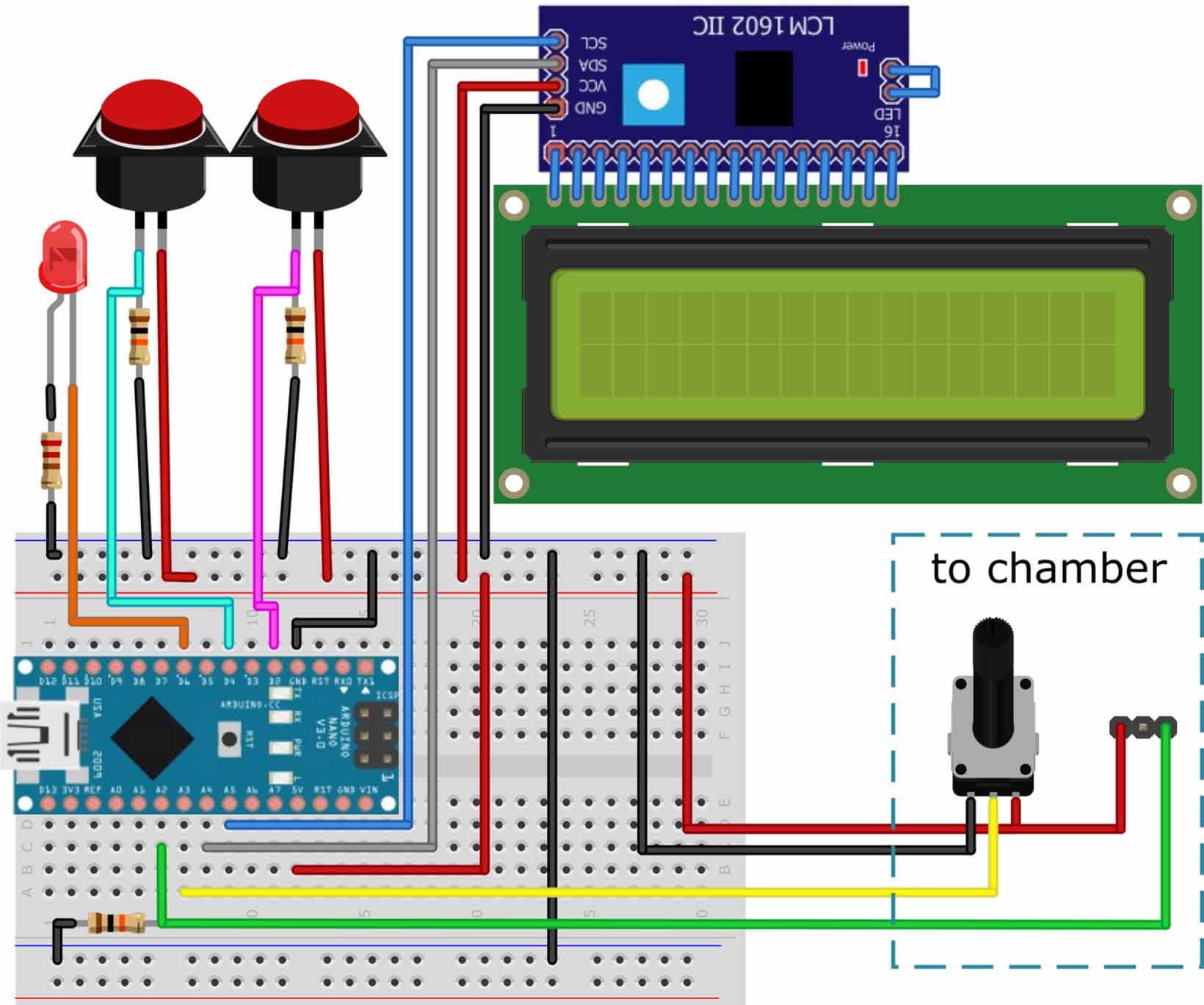 A 3D-printed model coupled to an Arduino emulates the Rutherford ...