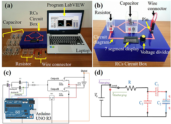 The DIY RCs circuit box set via Arduino with LabVIEW™ interface for ...