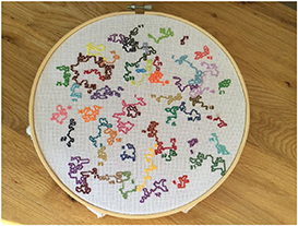 Figure 10. Refer to the following caption and surrounding text.