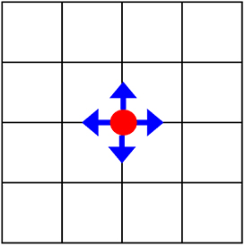 Figure 2. Refer to the following caption and surrounding text.