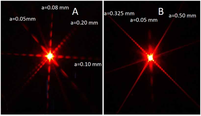 A simple experimental setup for investigating light diffraction with a ...