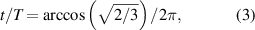 Equation (3)