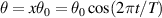 $\theta = x\theta_0 = \theta_0 \cos (2\pi t/T)$