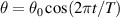 $\theta = \theta_0 \cos(2\pi t/T)$