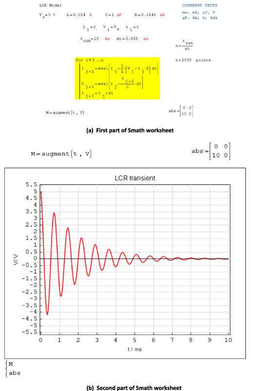 LCR transients in theory and practice - IOPscience