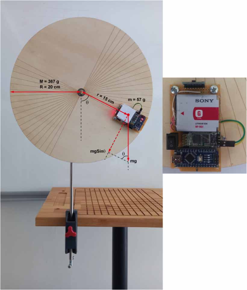 Teaching large angle pendulum via Arduino based STEM education material ...