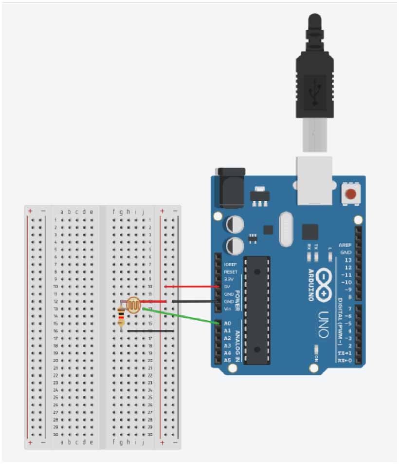 Exoplanets: an easy, practice-oriented and fun project with Arduino ...