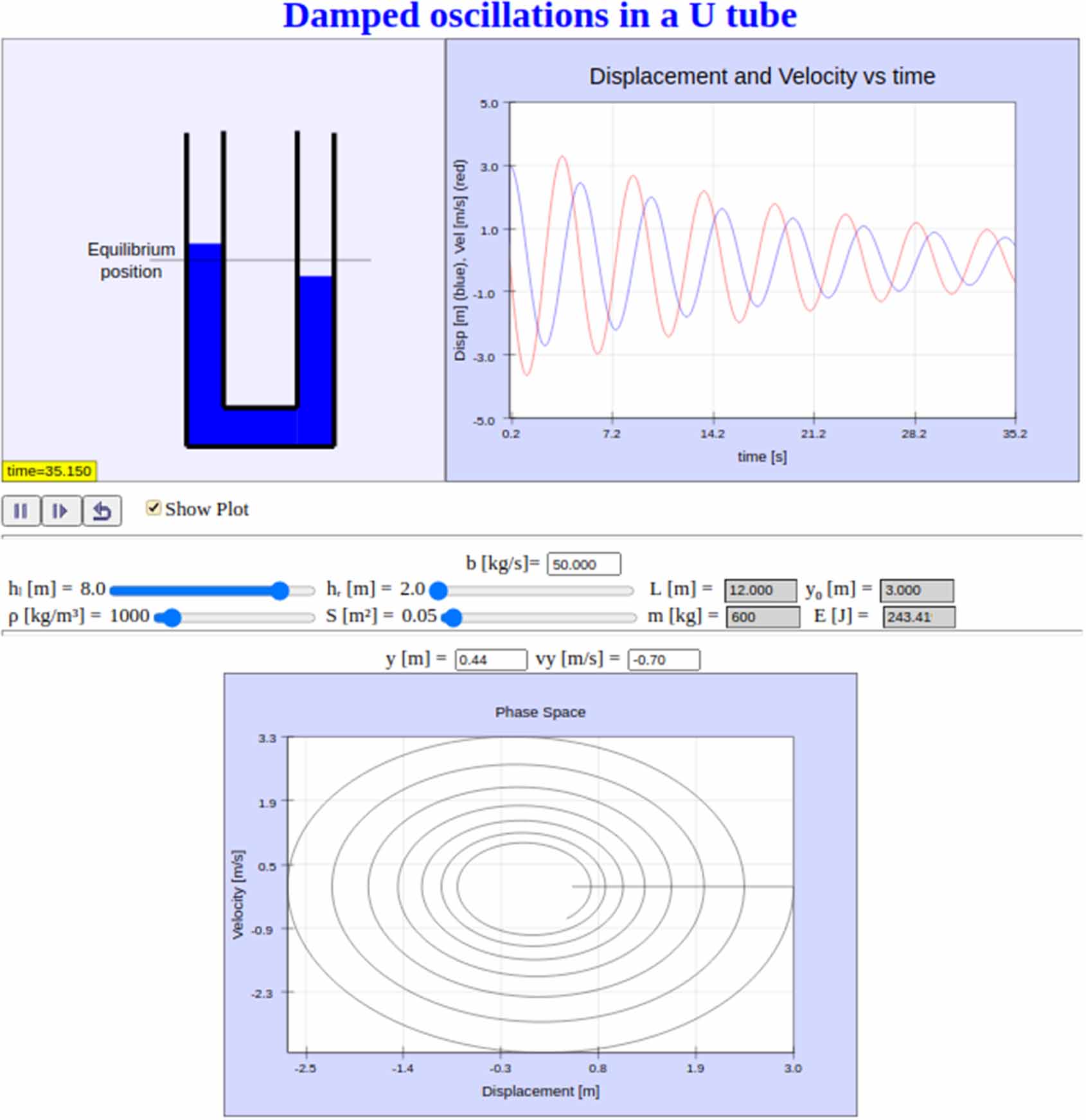A comprehensive modelling and experimental approach for damped ...