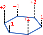 Figure 4. Refer to the following caption and surrounding text.