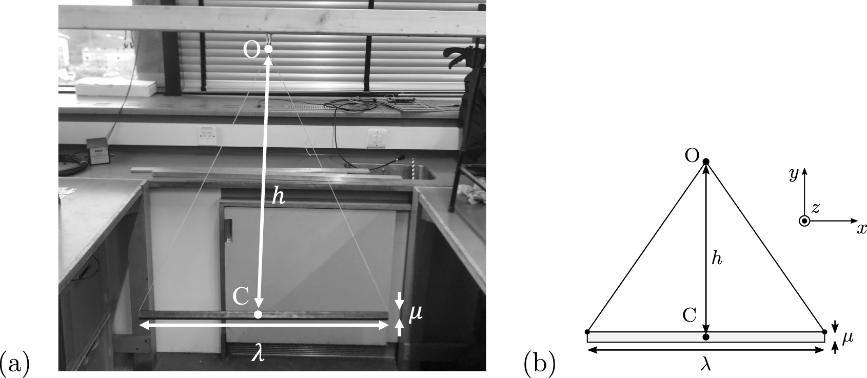 Measuring the moment-of-inertia of a rigid body using a swing-pendulum ...