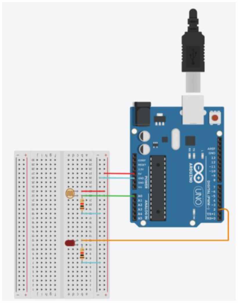 Arduino Conductor Capsule Electrical conductance lab: a low-cost, simple and useful project with ...