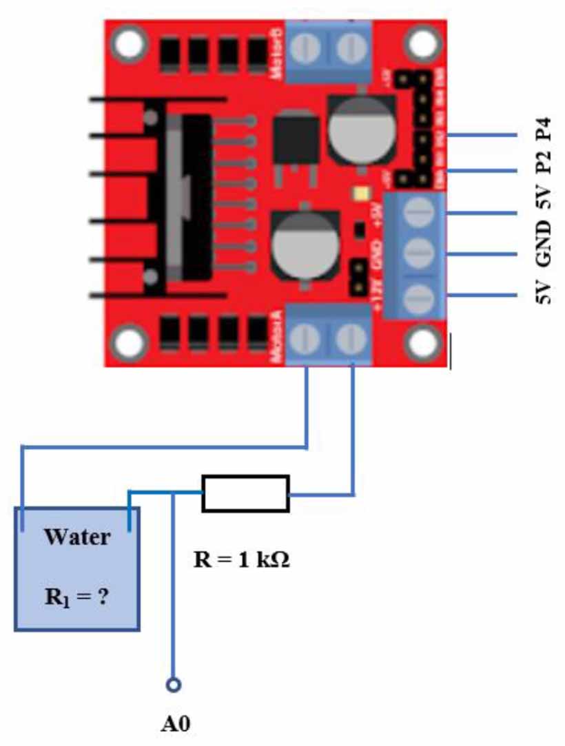 Arduino Conductor Capsule Electrical conductance lab: a low-cost, simple and useful project with ...
