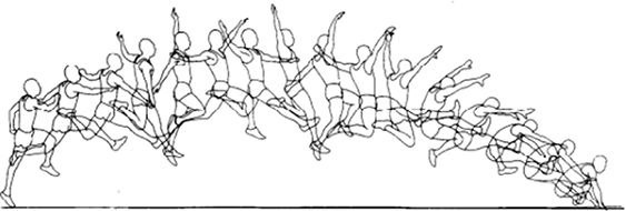 Jump Line Motion Dynamics of the flip long jump - IOPscience