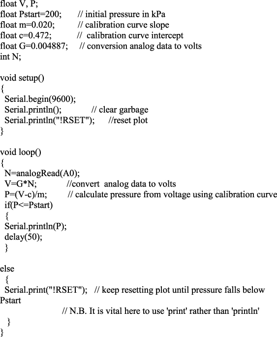 The Spacecraft Decompression Problem IOPscience The spacecraft decompression problem iopscience