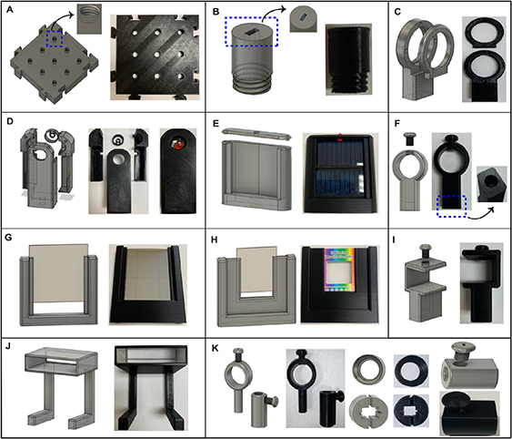Open-source 3D printed laboratory for education: illuminating optics ...