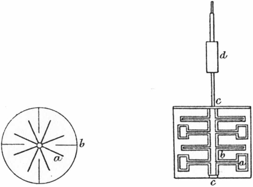On Joule's paddle wheel experiment in textbooks - IOPscience