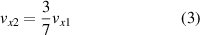 Equation (3)