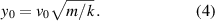 Equation (4)