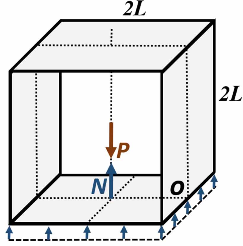 Study of an adiabatic and free rotation of a block around a fixed axis ...