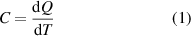 Equation (1)