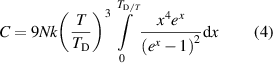Equation (4)