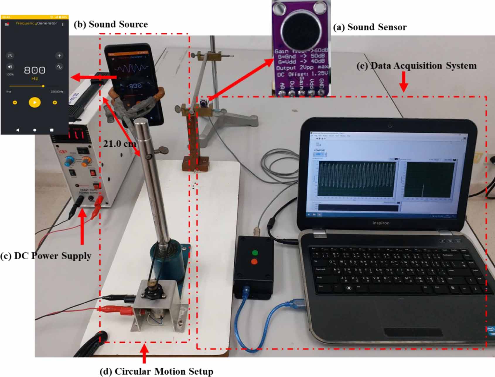 Analysing the acoustic Doppler effect using an Arduino sensor - IOPscience