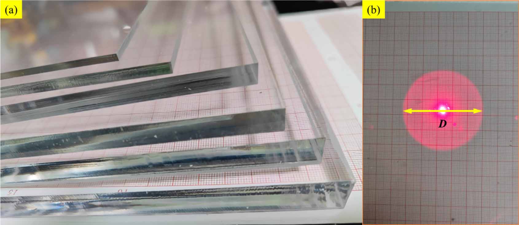 Refraction Instructructural Materials Determining the refractive index of transparent materials using total ...