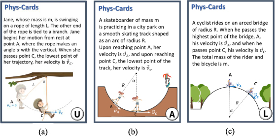 Physics card games to support knowledge organization: design ...