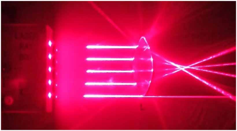 Ray Bar Science Innovative approach of teaching ray-optics in the classroom - IOPscience