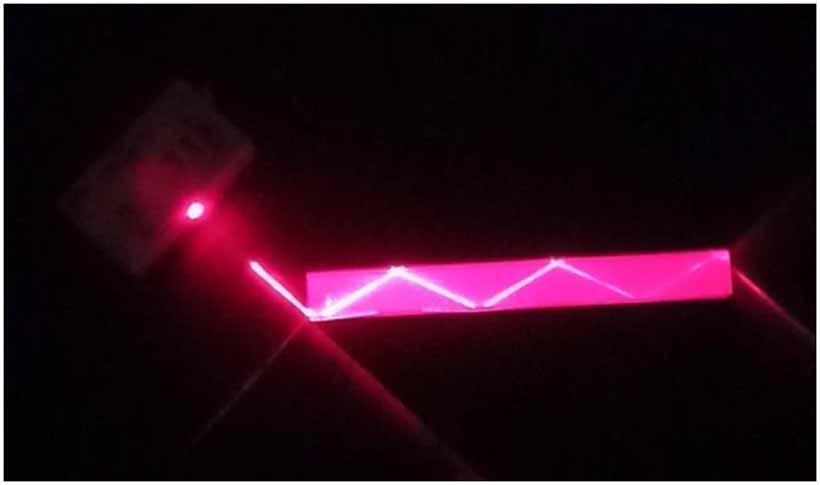 Ray Bar Science Innovative approach of teaching ray-optics in the classroom - IOPscience