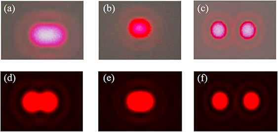 Rayleigh Matlab Rayleigh’s criterion of resolution: experimental demonstration and ...
