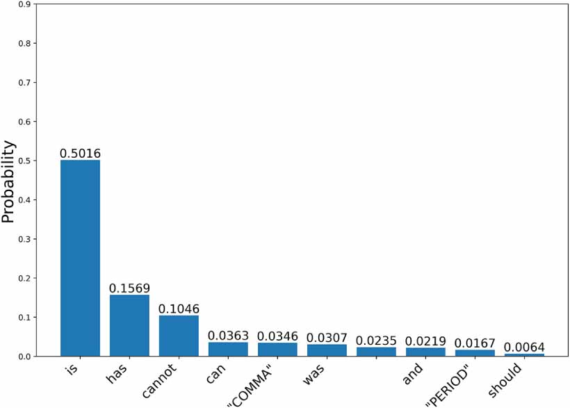 Exploring large language models (LLMs) through interactive Python ...