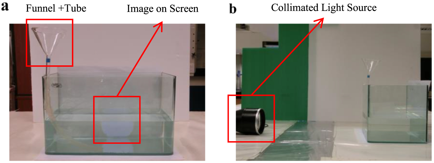 Instability in sugar–salt double-diffusive systems - IOPscience