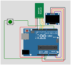 An Arduino-enabled barometric validation of the hydrostatic equation ...
