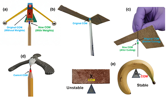 Golden ratio and stability of 2D laminas: DIY for Centre of Mass