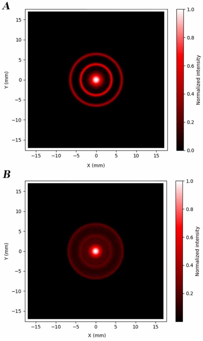 Small Basic Interference Virtual experiments in educational practice to study light interference ...