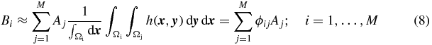 Equation (8)
