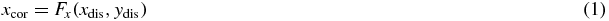 Equation (1)