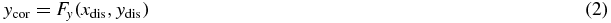 Equation (2)