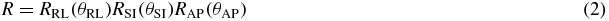 Equation (2)