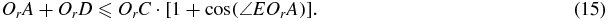 Equation (15)