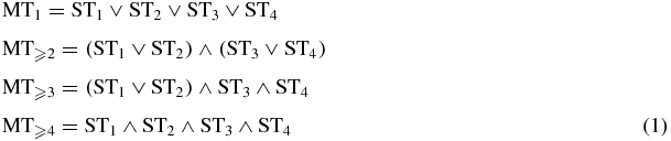 Equation (1)
