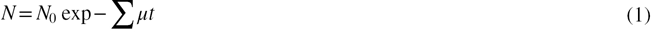 Equation (1)