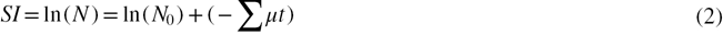 Equation (2)