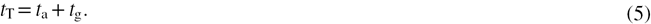 Equation (5)