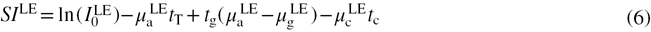 Equation (6)