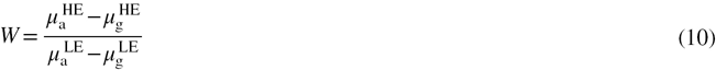 Equation (10)