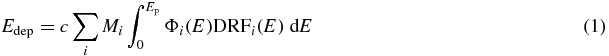 Equation (1)