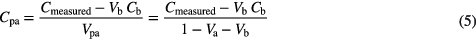 Equation (5)